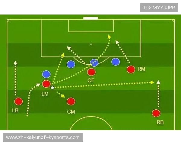 足球比赛中的进攻配合与战术创造